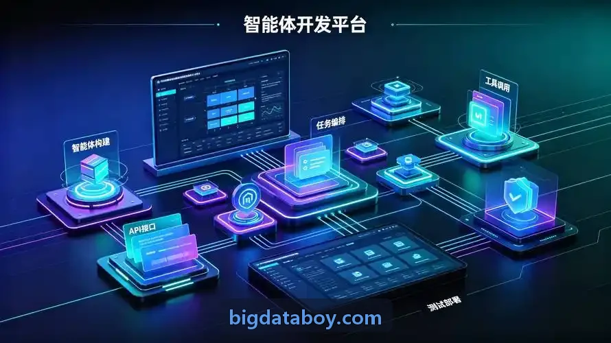 体育综合体商业运营降本增效实践